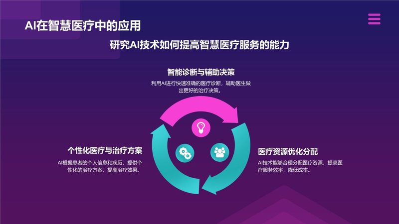 上海IT咨询收费价格：揭秘影响因素与决策要点