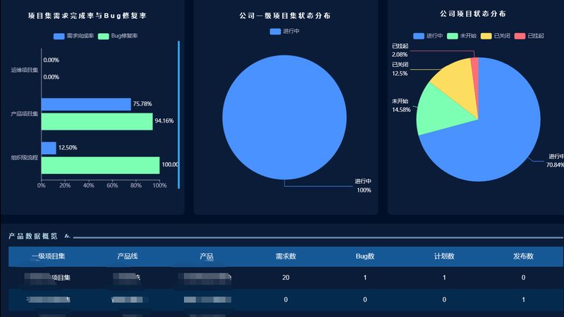 桌面运维规范化管理服务报价