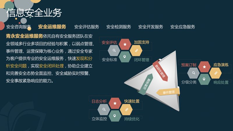IT运维外包服务：揭秘其核心范围与价值