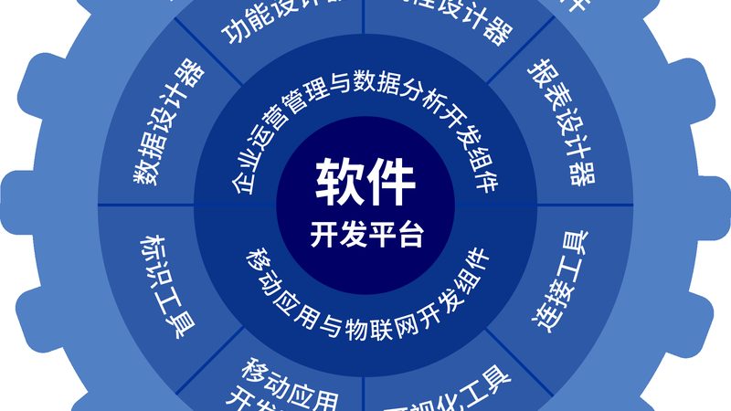 桌面运维操作规范标准：构建稳定高效的工作环境